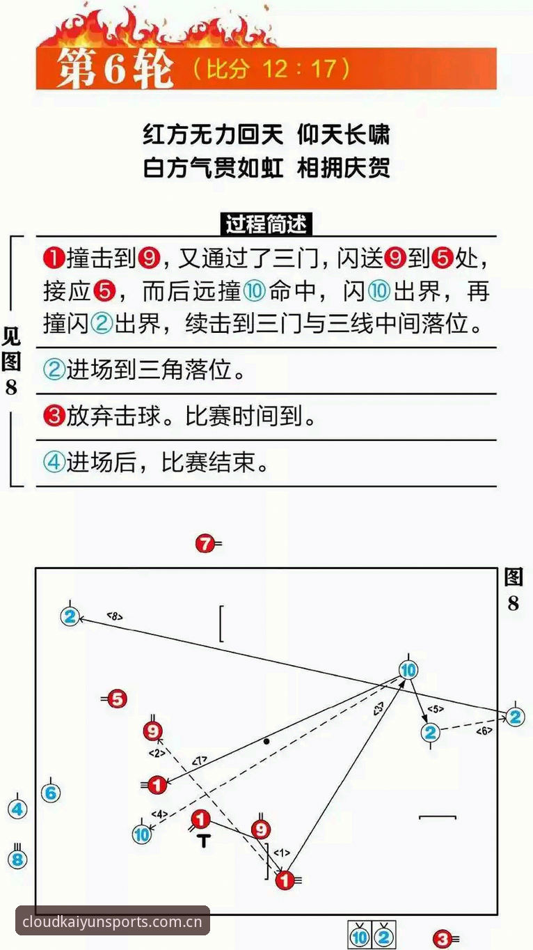 云开体育实时比分官方下载实用指南：从安装到实战的完整操作手册