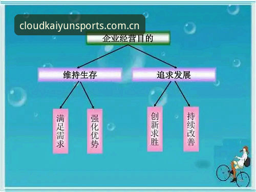 从马赛更衣室斗殴看体育总监的生存之道：实用决策技巧与必备知识